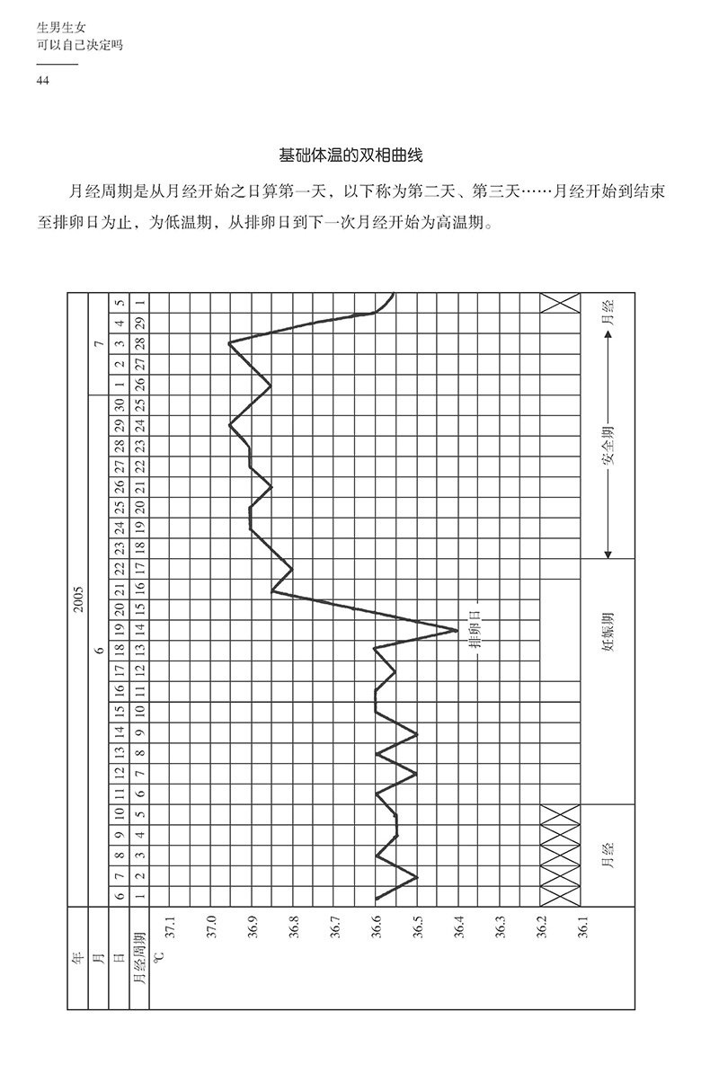 精品图书