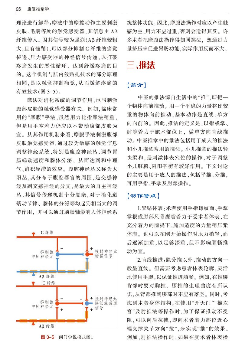 医学专著