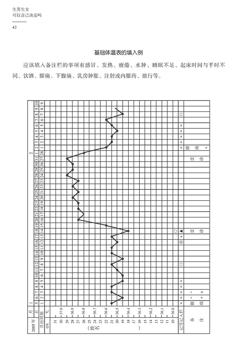行业新闻