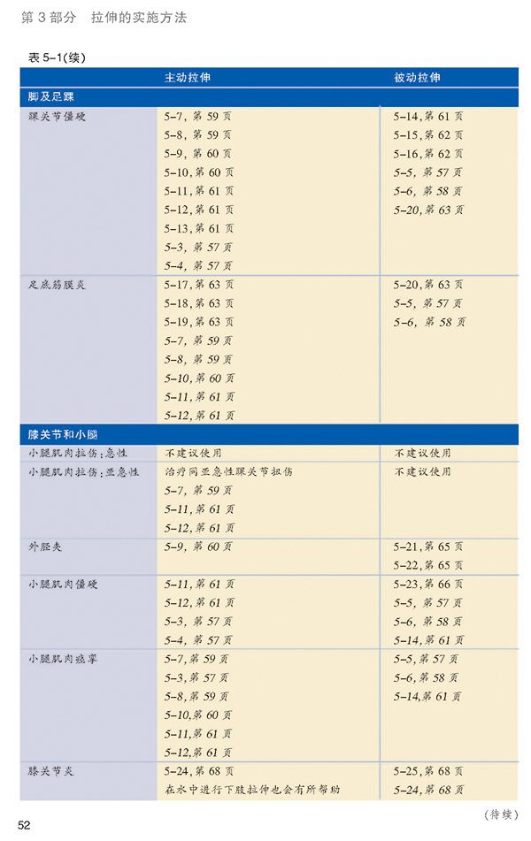行业新闻