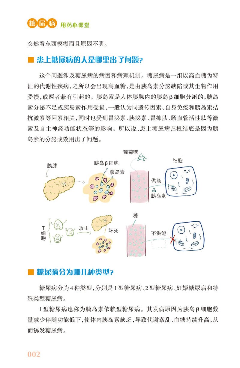 其他类别